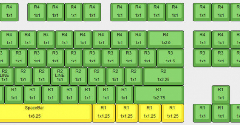 Chọn layout bàn phím như thế nào
