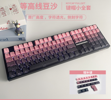 Keycap Contour 4.0 Line - Keycap typography DARK PINK Side Print Xuyên Led - Cherry profile - Nhựa Pbt - NEW BOX